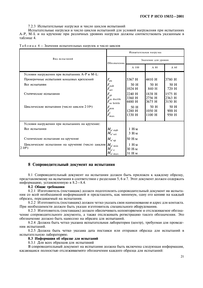 ГОСТ Р ИСО 15032-2001