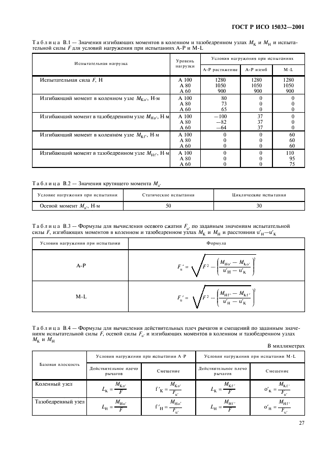 ГОСТ Р ИСО 15032-2001