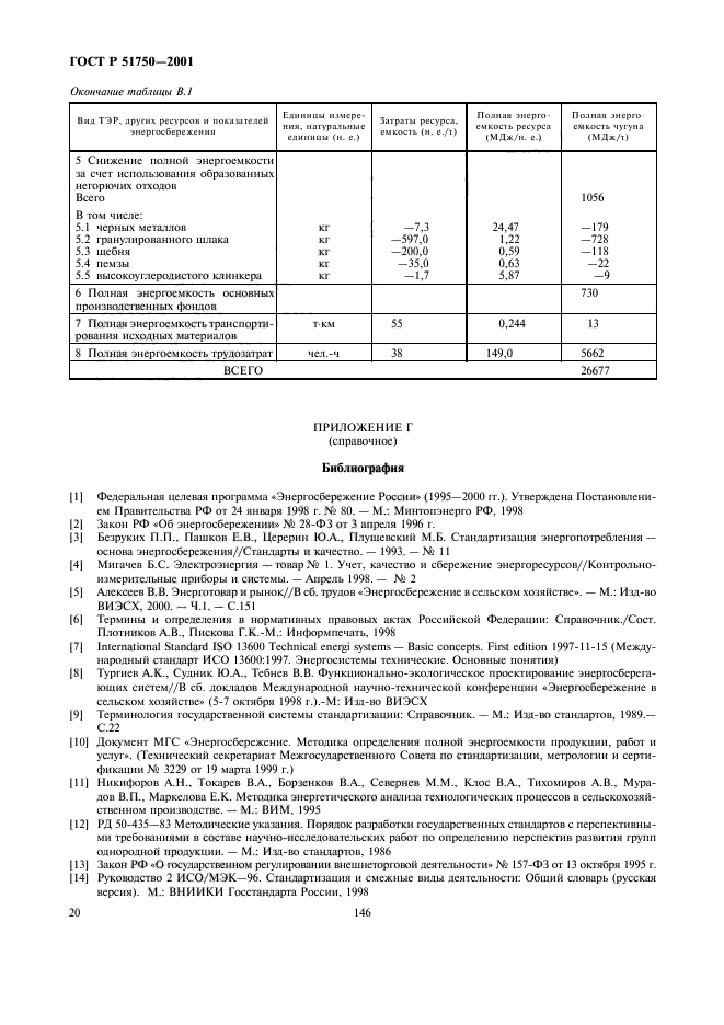 ГОСТ Р 51750-2001