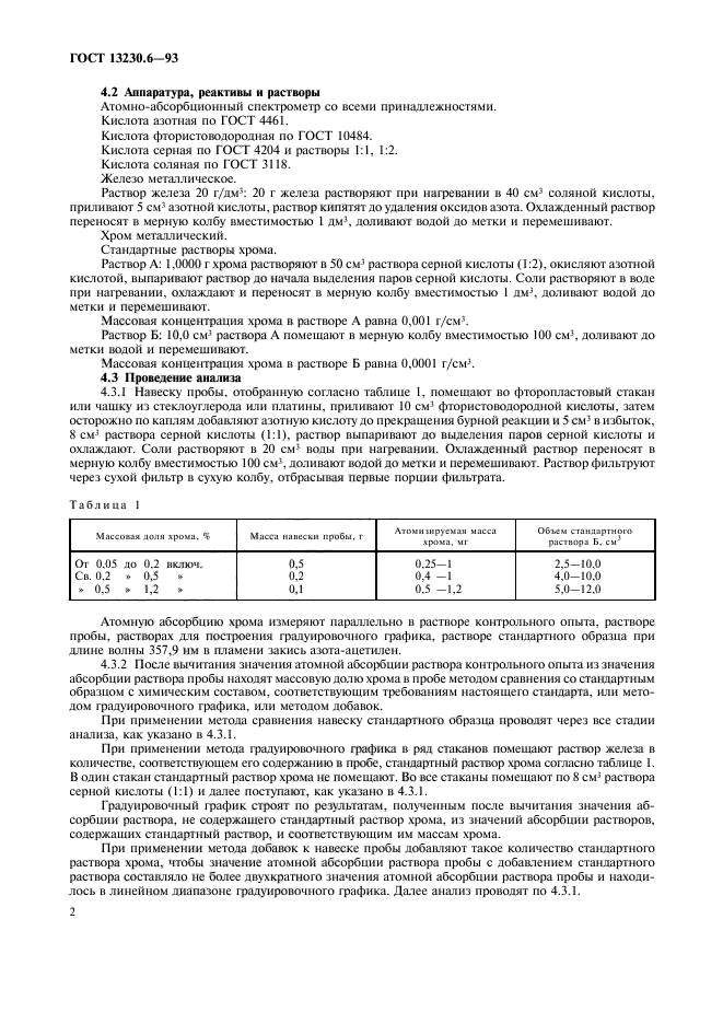 ГОСТ 13230.6-93