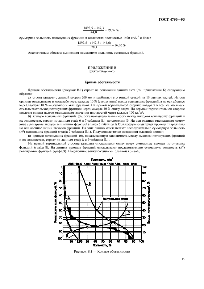 ГОСТ 4790-93