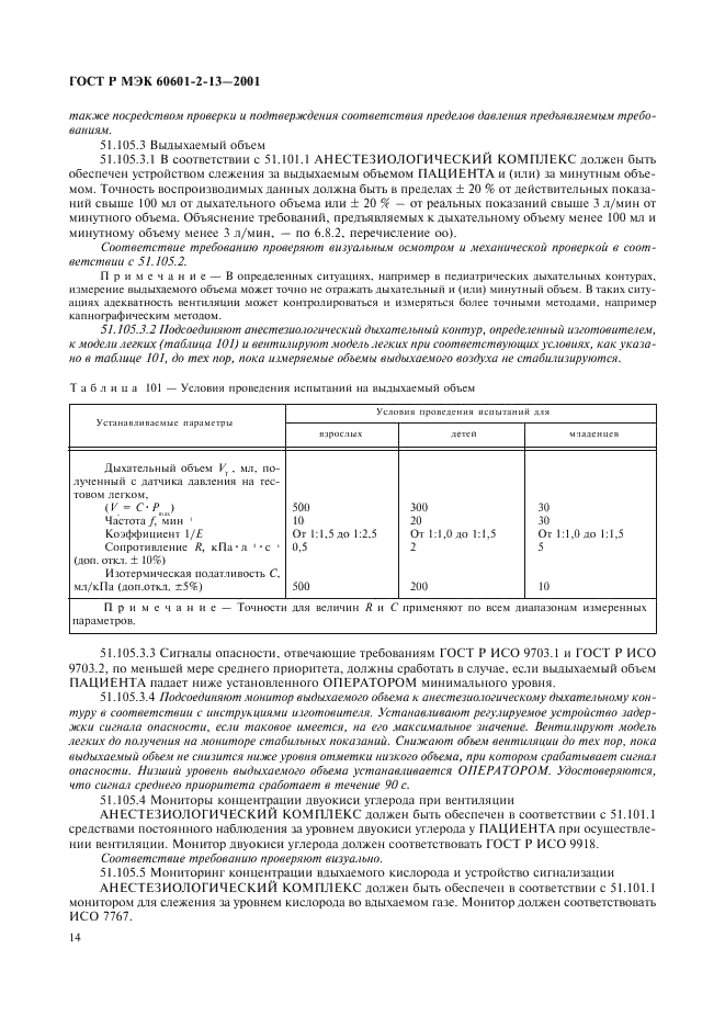 ГОСТ Р МЭК 60601-2-13-2001