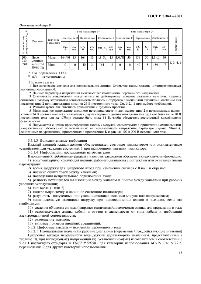 ГОСТ Р 51841-2001