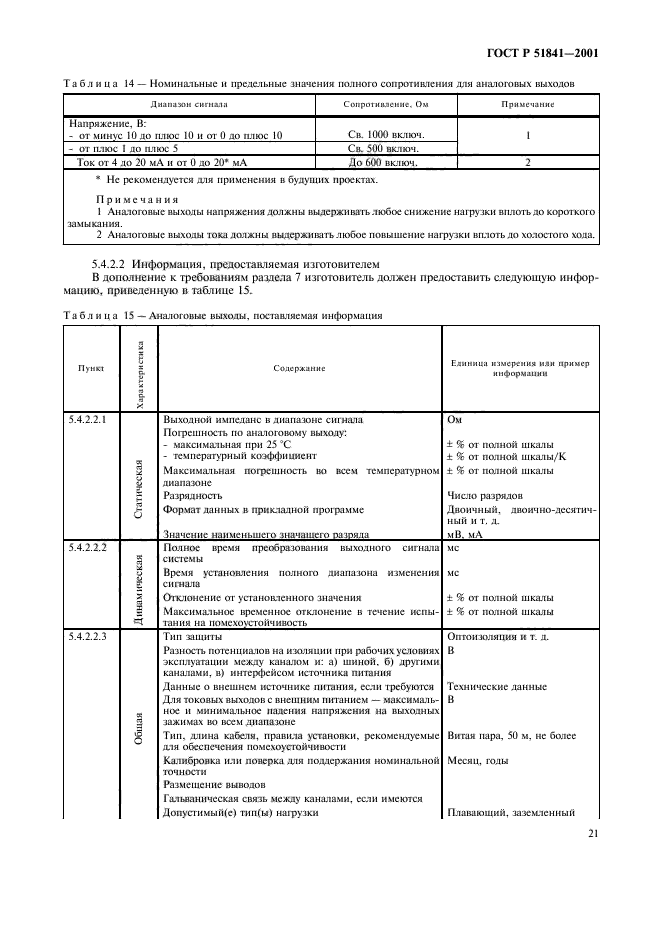 ГОСТ Р 51841-2001