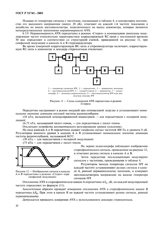 ГОСТ Р 51741-2001