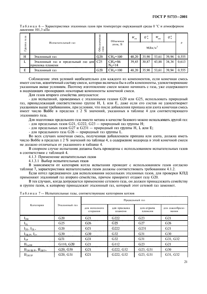 ГОСТ Р 51733-2001