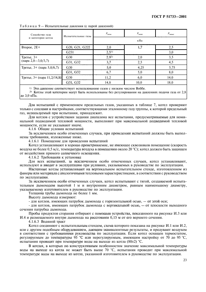 ГОСТ Р 51733-2001