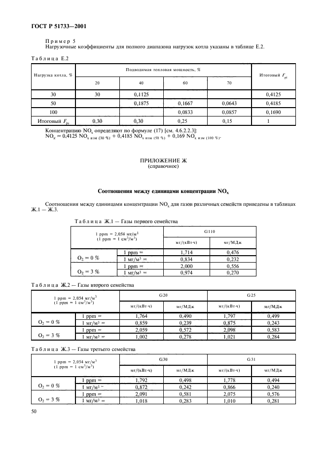 ГОСТ Р 51733-2001