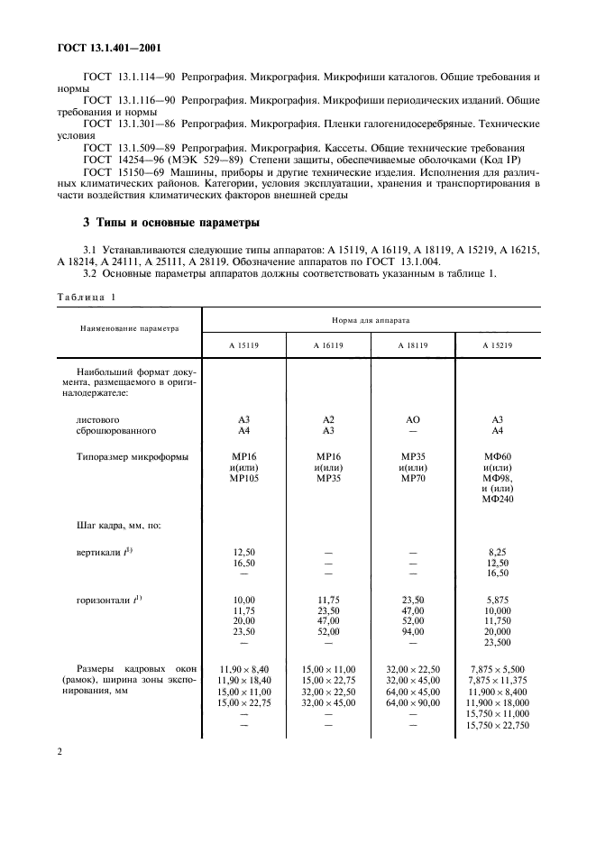 ГОСТ 13.1.401-2001