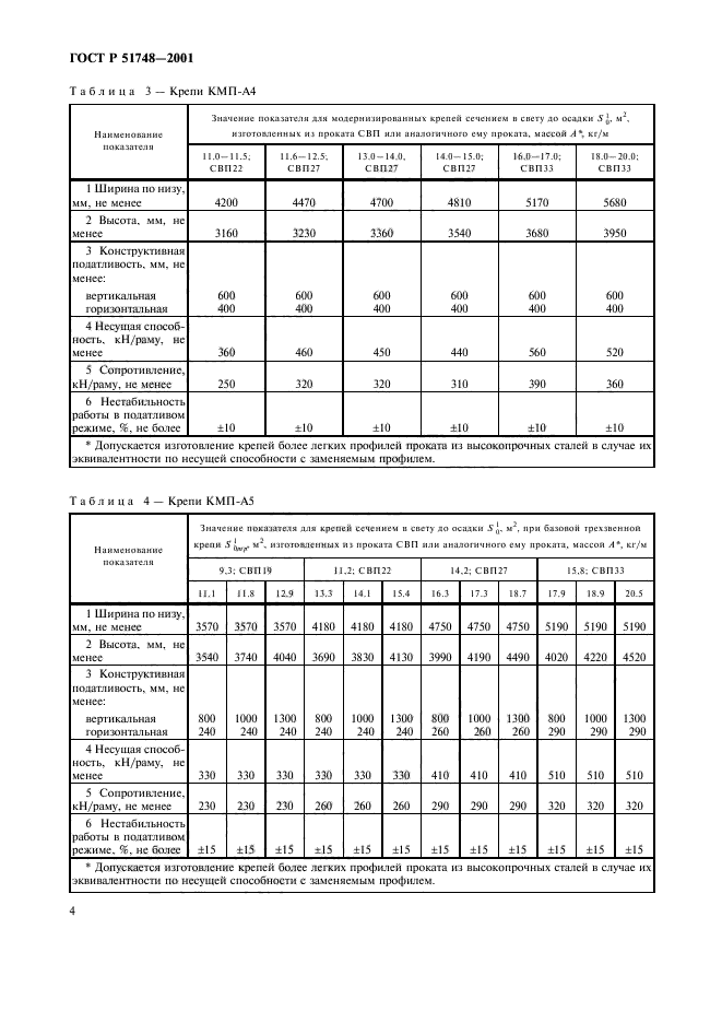 ГОСТ Р 51748-2001