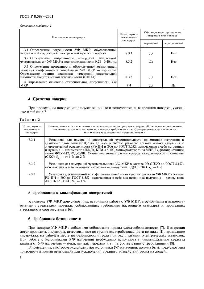 ГОСТ Р 8.588-2001