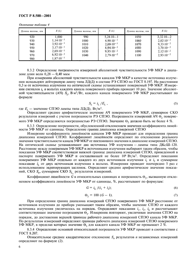 ГОСТ Р 8.588-2001