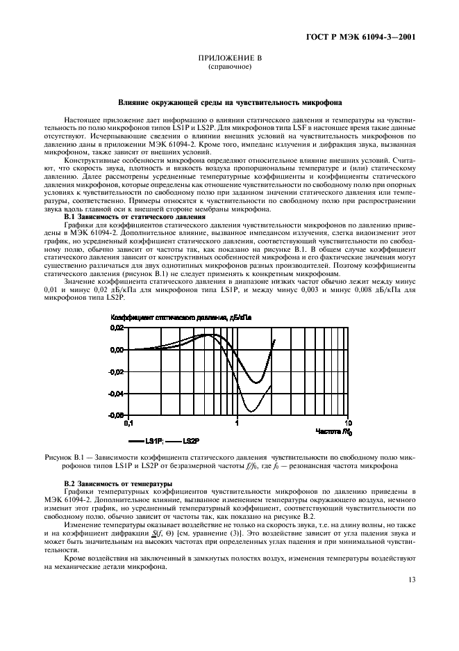 ГОСТ Р МЭК 61094-3-2001