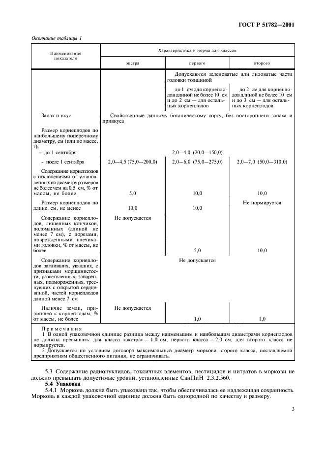 ГОСТ Р 51782-2001