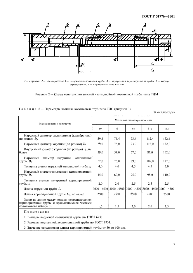 ГОСТ Р 51776-2001