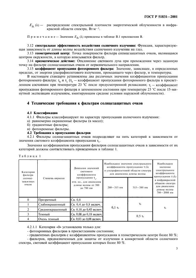 ГОСТ Р 51831-2001