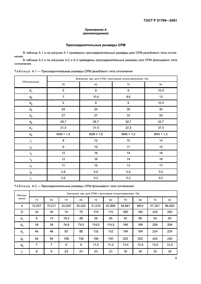 ГОСТ Р 51799-2001