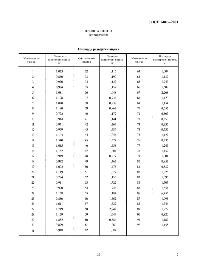 ГОСТ 9481-2001