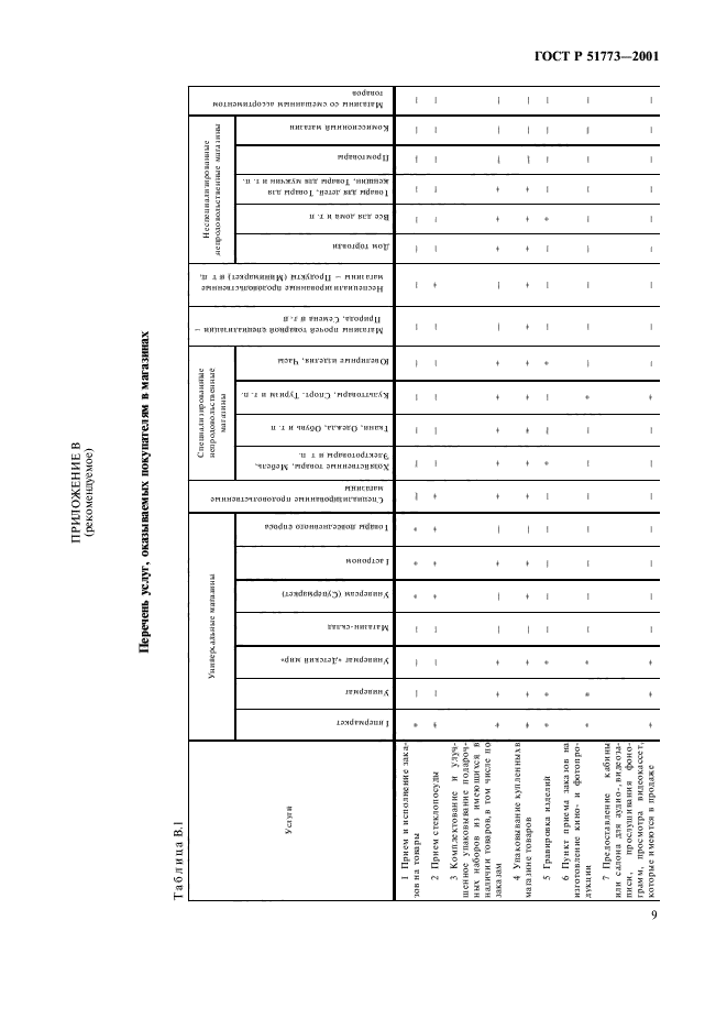 ГОСТ Р 51773-2001