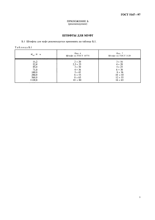 ГОСТ 5147-97