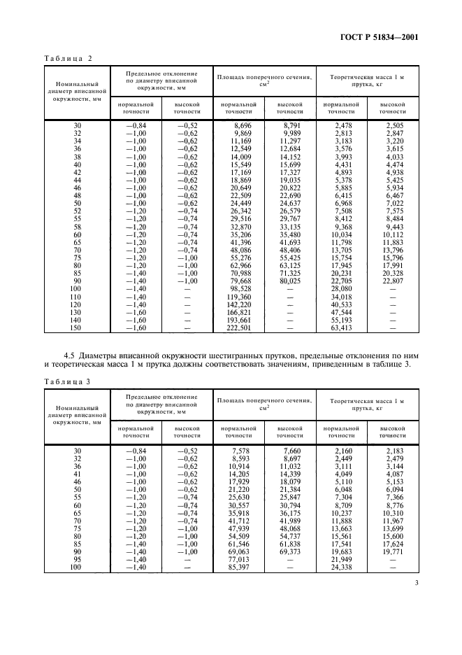 ГОСТ Р 51834-2001