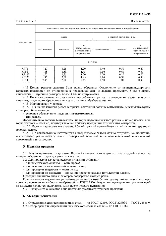 ГОСТ 4121-96