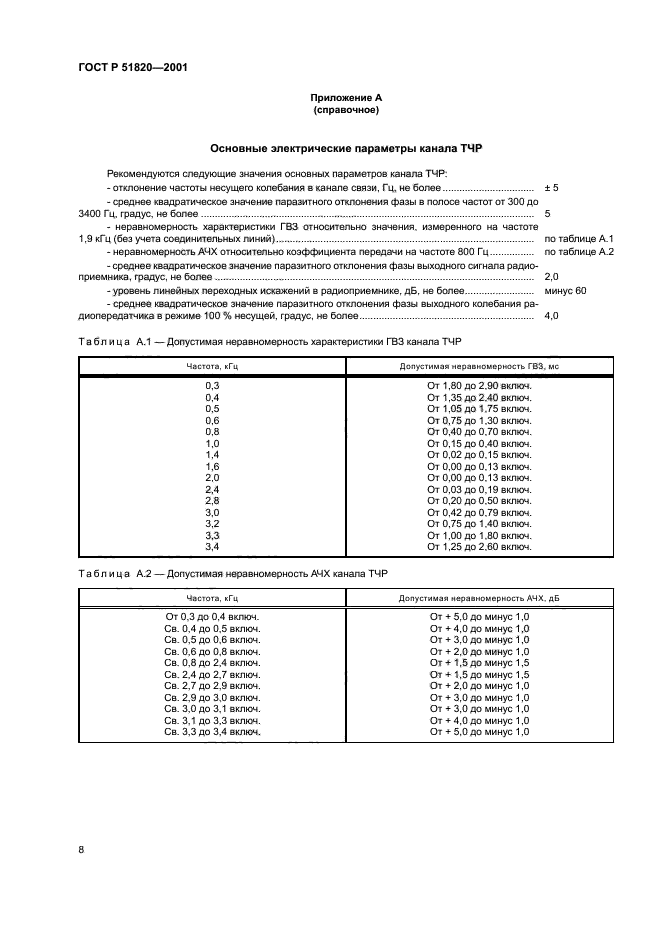 ГОСТ Р 51820-2001