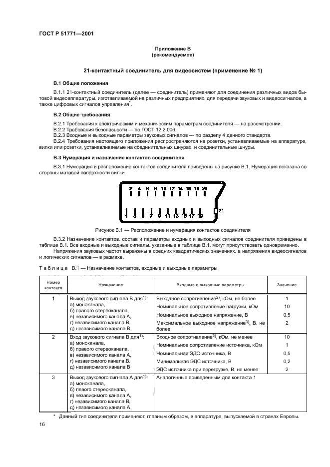 ГОСТ Р 51771-2001