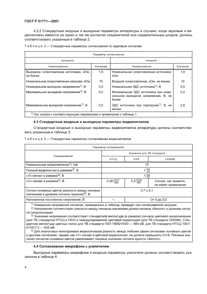 ГОСТ Р 51771-2001