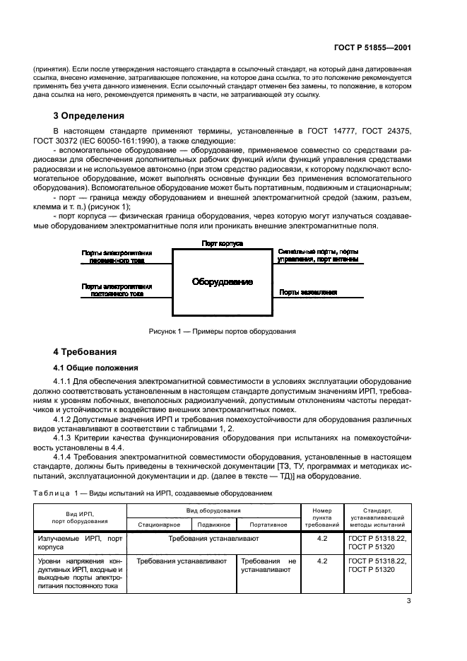 ГОСТ Р 51855-2001