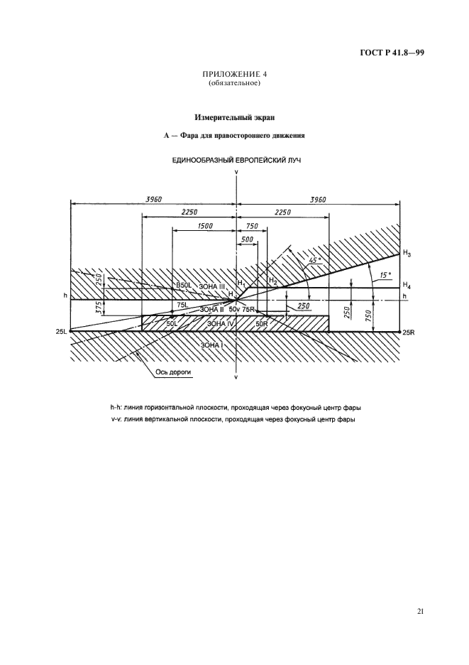 ГОСТ Р 41.8-99