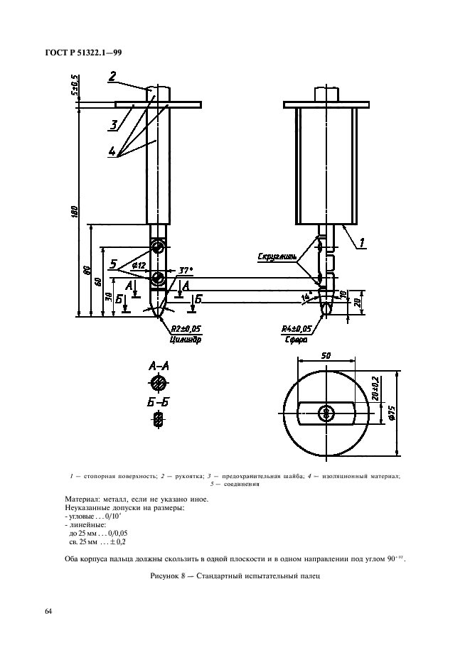 ГОСТ Р 51322.1-99