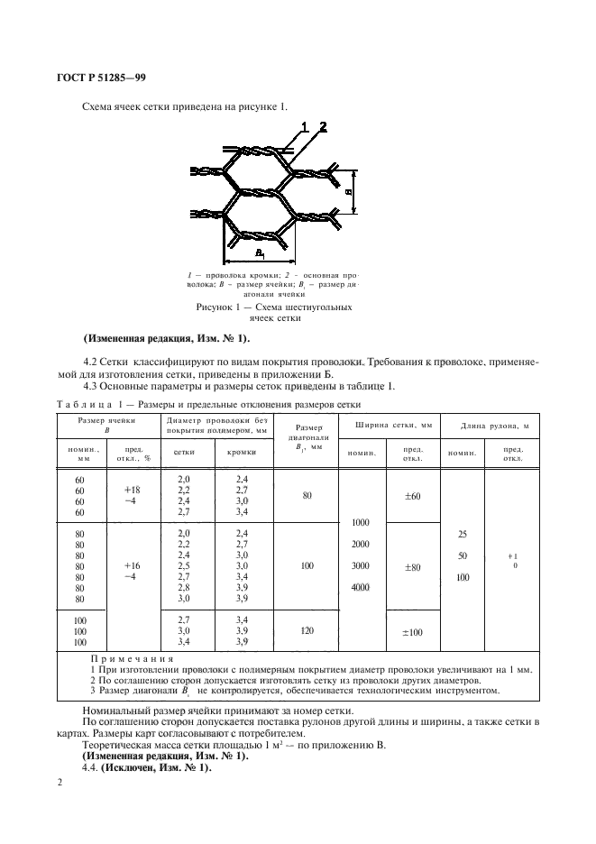 ГОСТ Р 51285-99