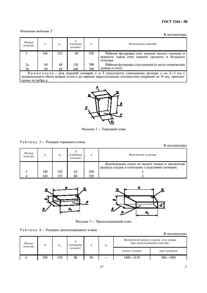 ГОСТ 5341-98