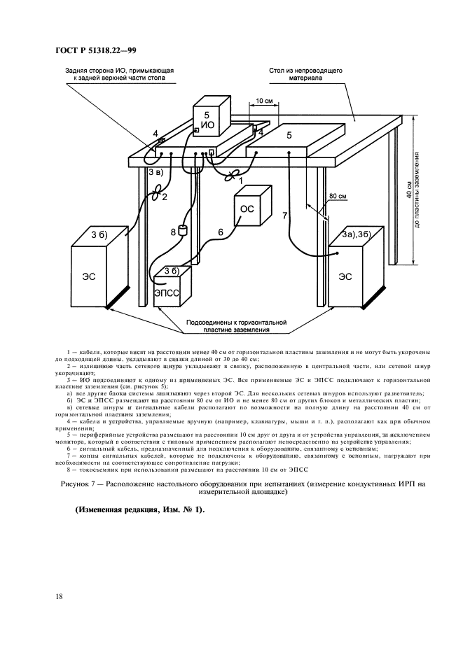 ГОСТ Р 51318.22-99