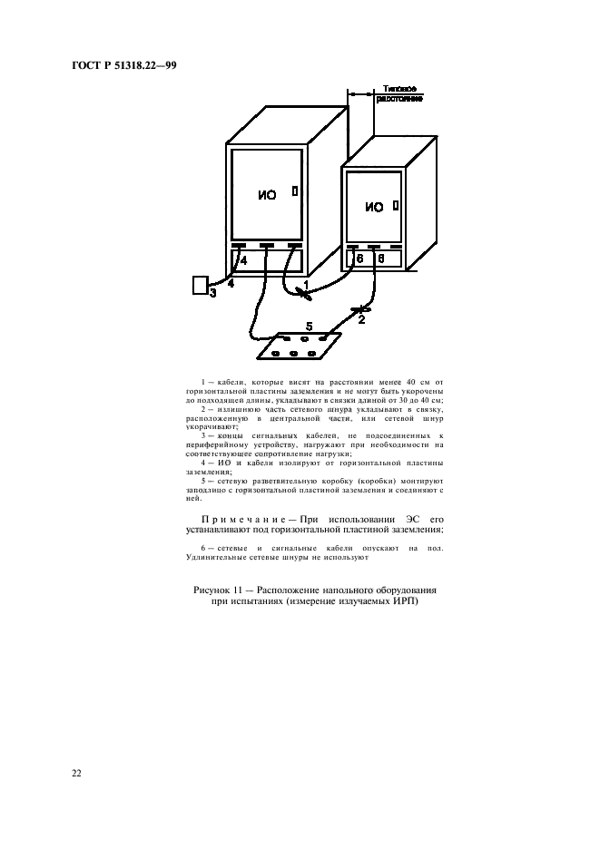 ГОСТ Р 51318.22-99