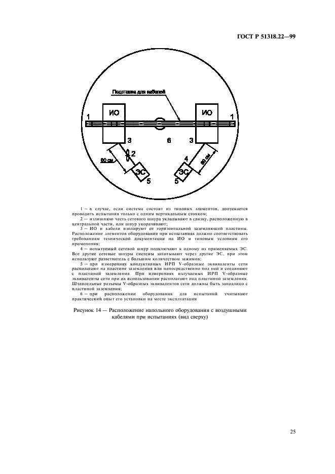 ГОСТ Р 51318.22-99