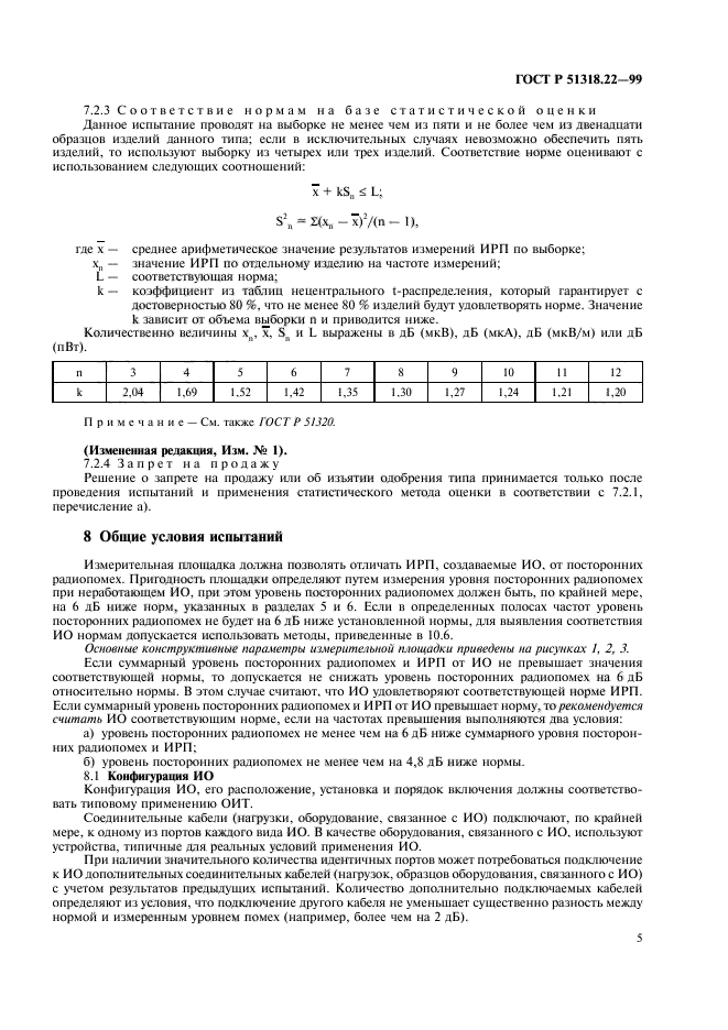 ГОСТ Р 51318.22-99