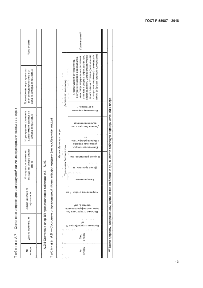 ГОСТ Р 58087-2018