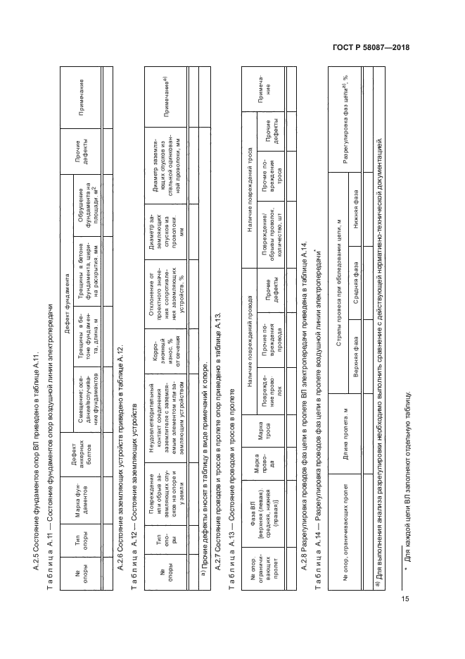 ГОСТ Р 58087-2018