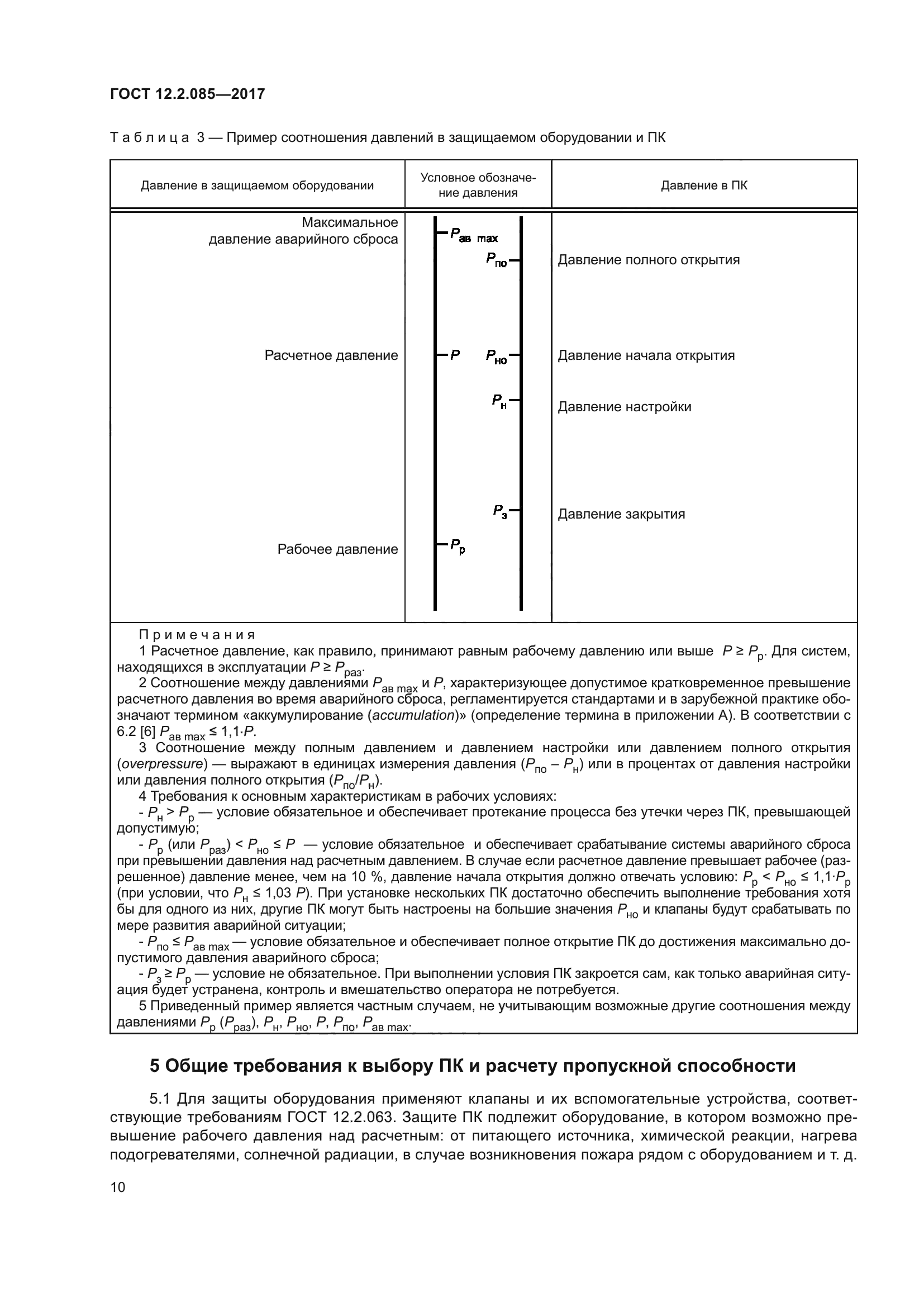 ГОСТ 12.2.085-2017