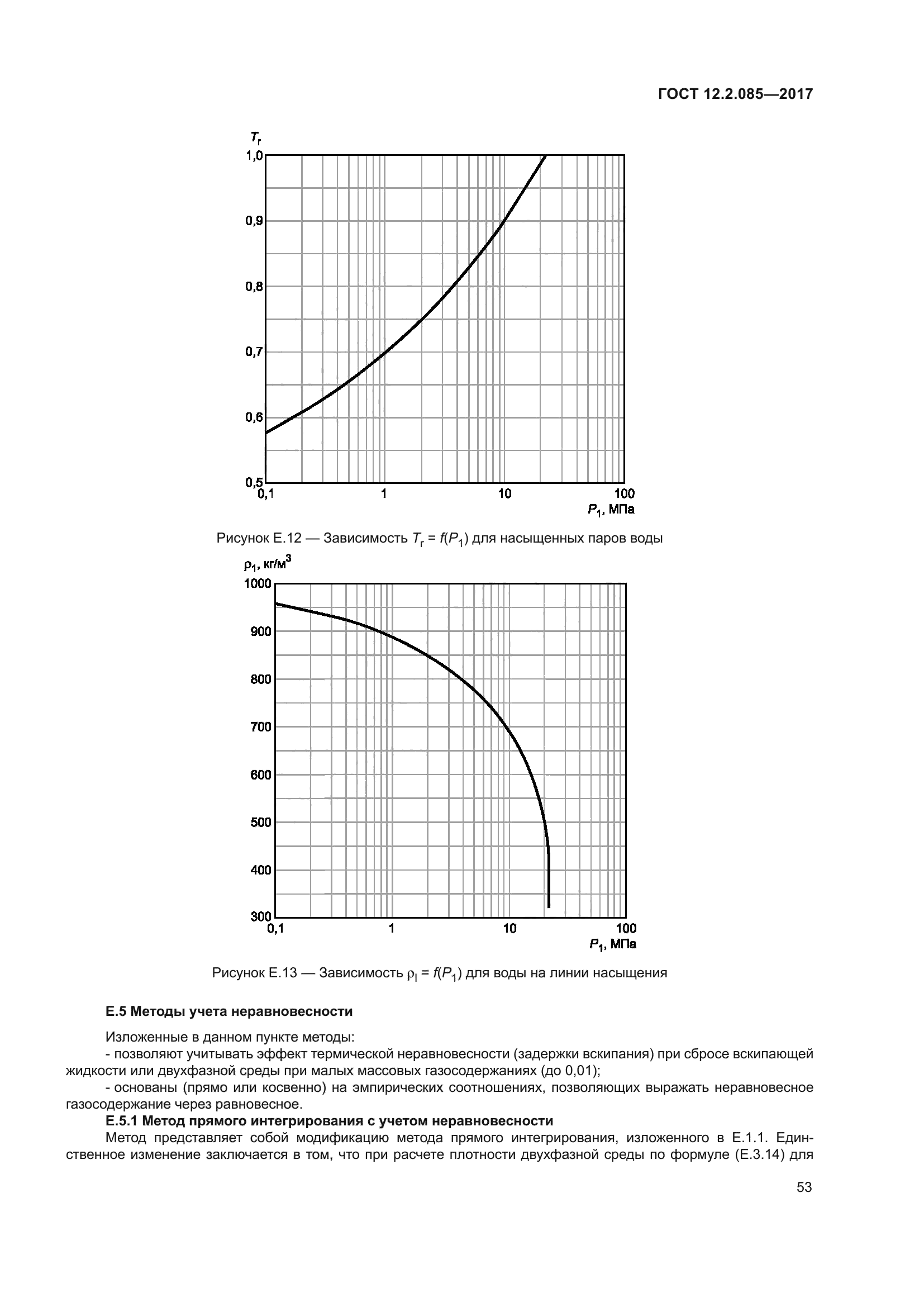 ГОСТ 12.2.085-2017