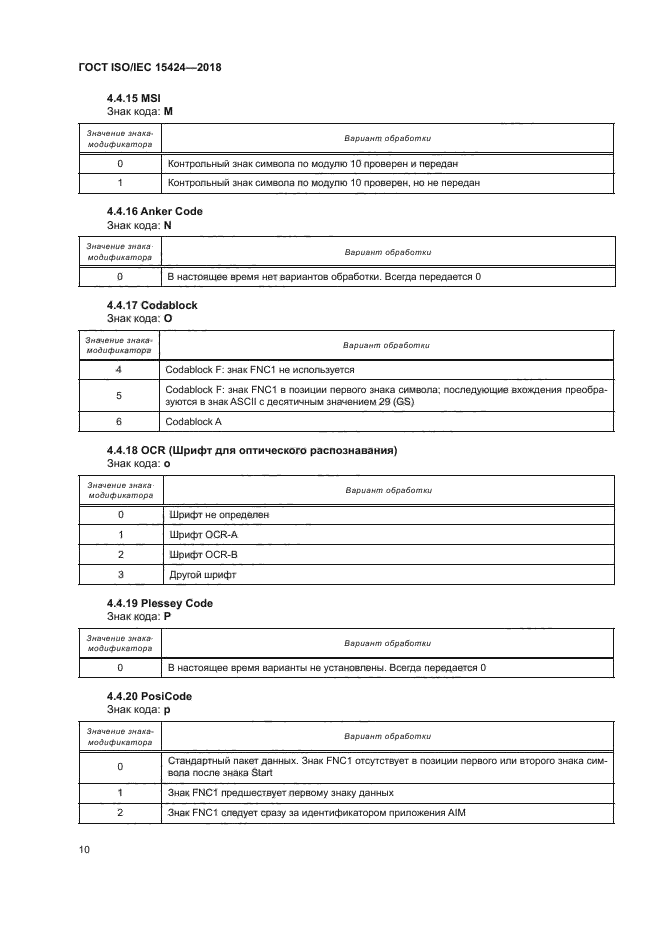 ГОСТ ISO/IEC 15424-2018