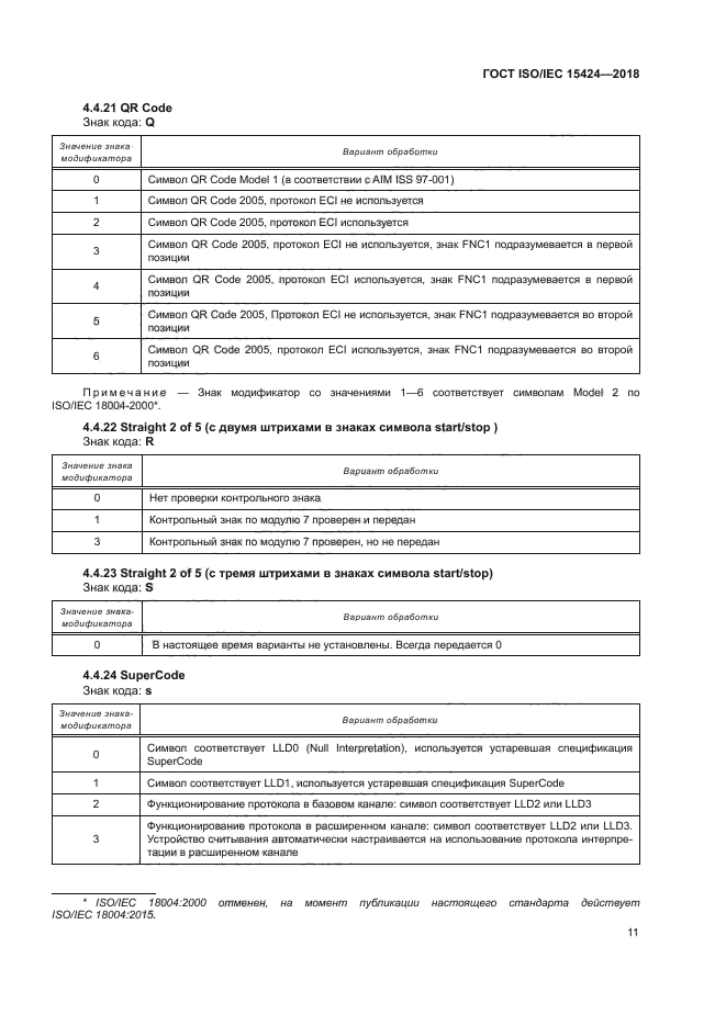 ГОСТ ISO/IEC 15424-2018