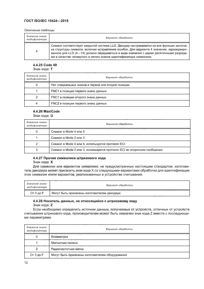 ГОСТ ISO/IEC 15424-2018