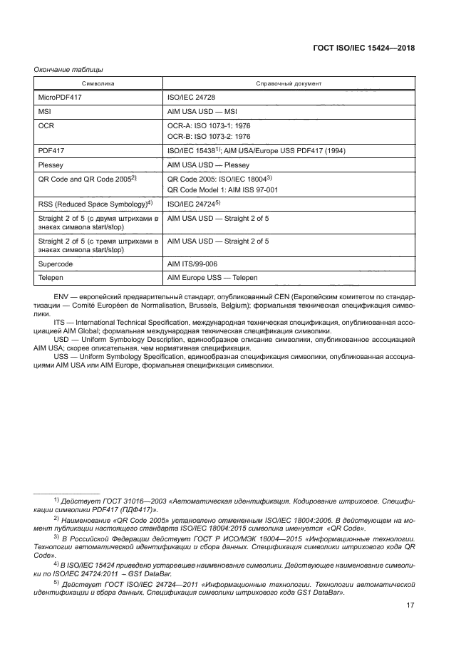 ГОСТ ISO/IEC 15424-2018