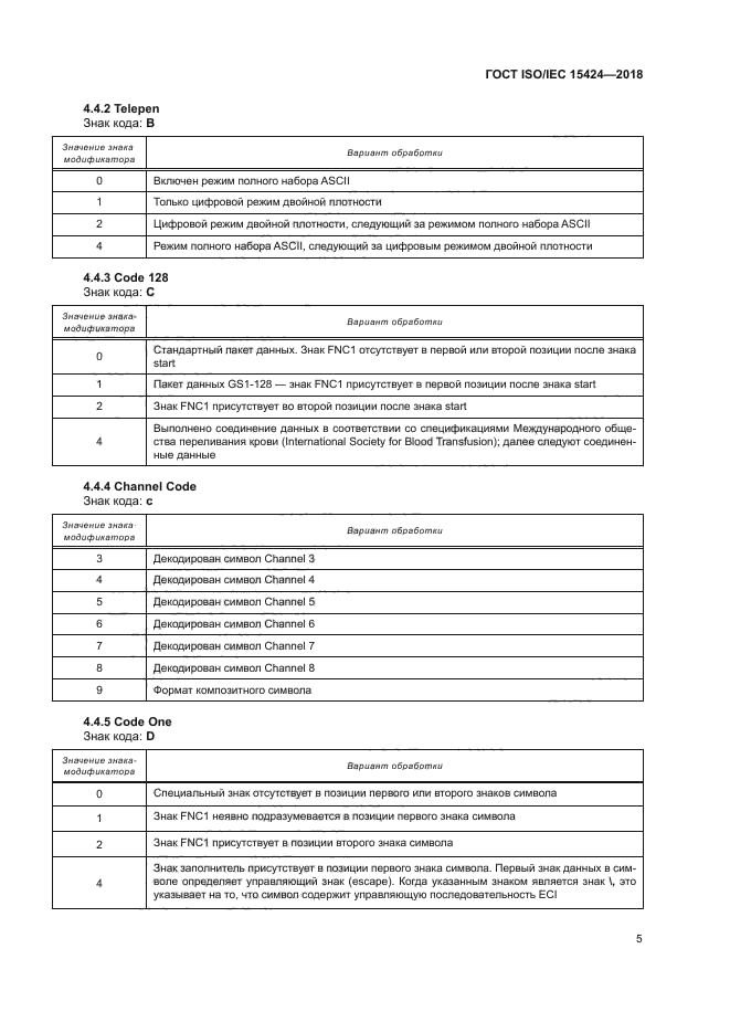 ГОСТ ISO/IEC 15424-2018