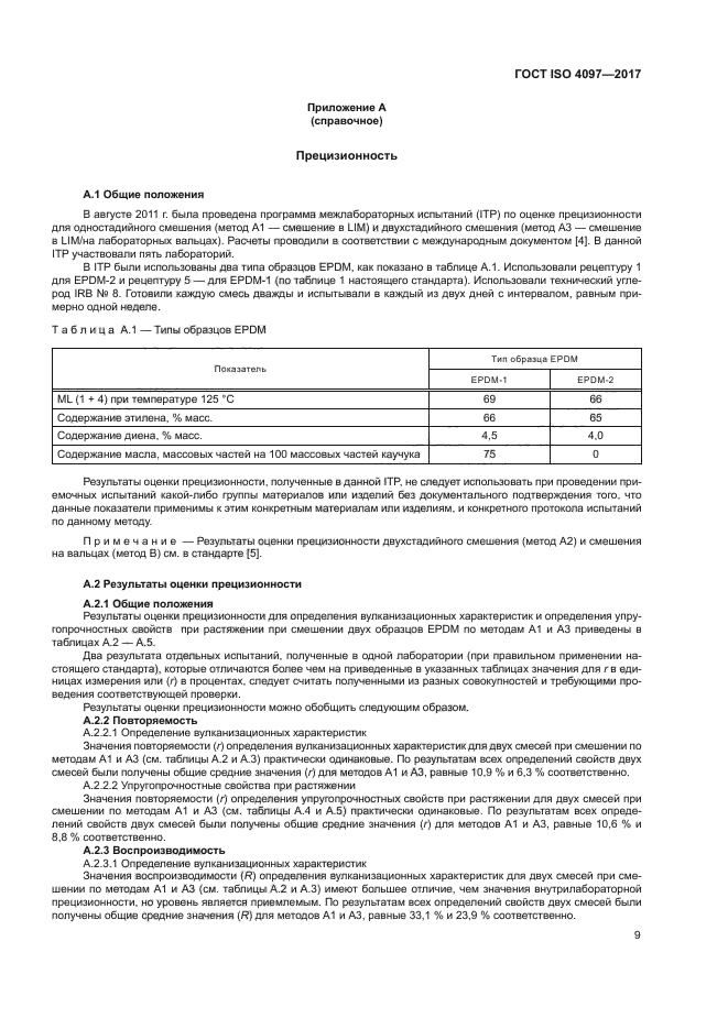 ГОСТ ISO 4097-2017