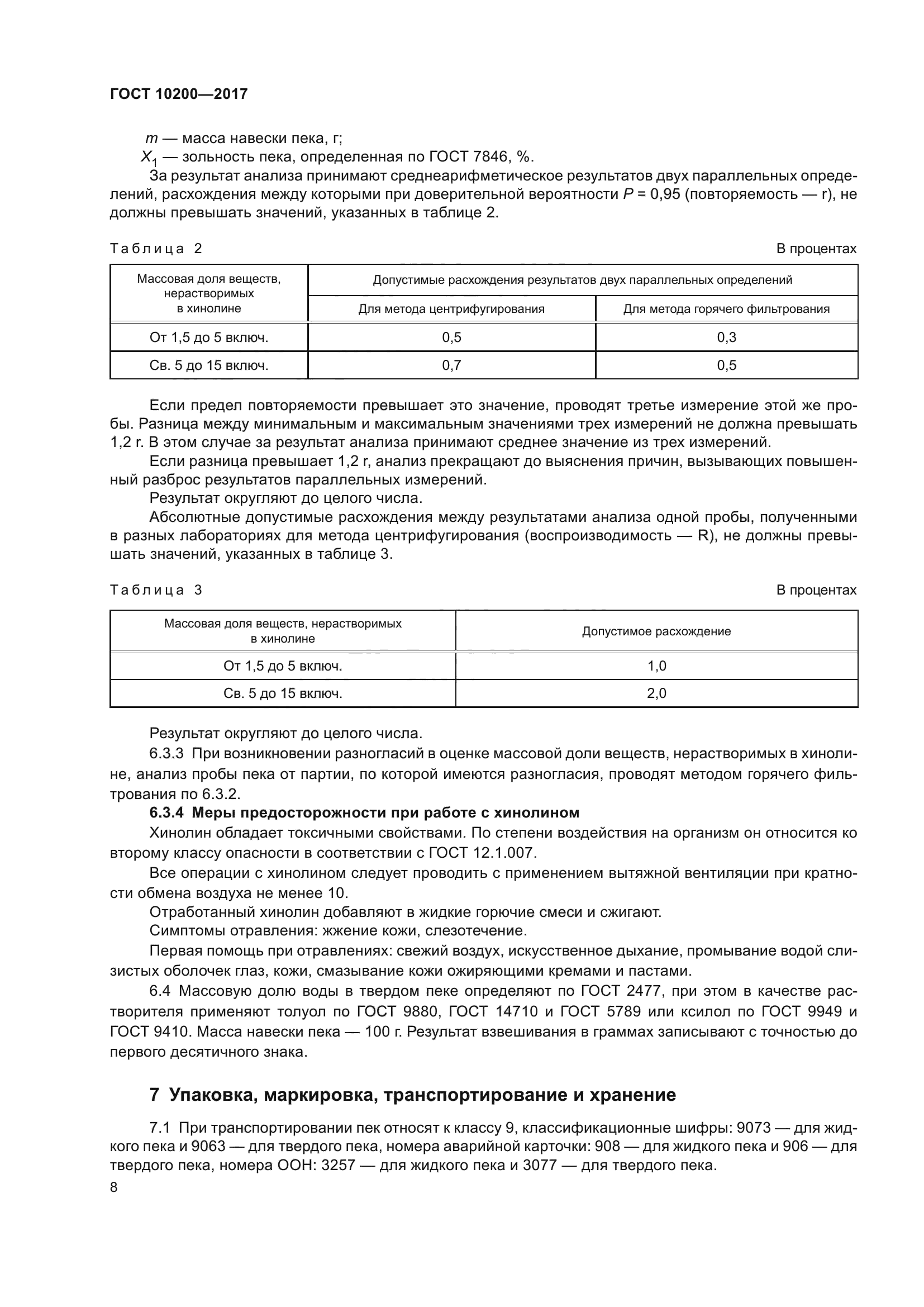 ГОСТ 10200-2017