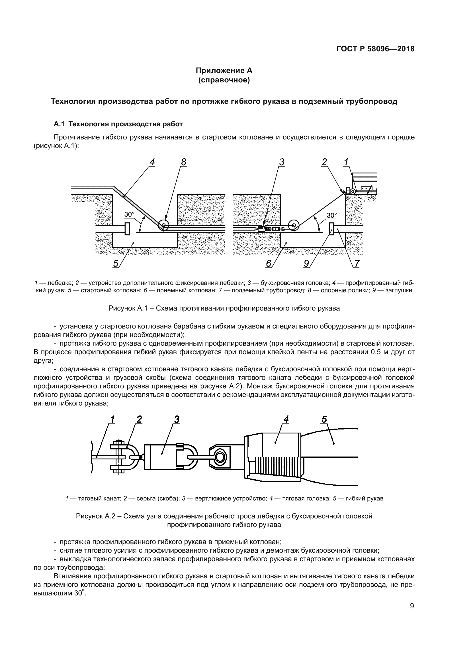 ГОСТ Р 58096-2018